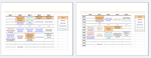 Module 2